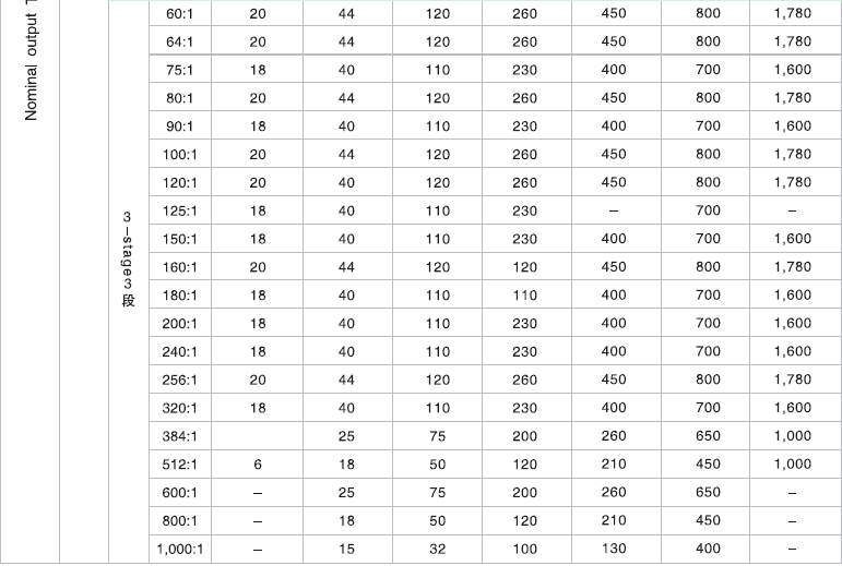 YWPL�ȷ��m���ǜp�ٙC