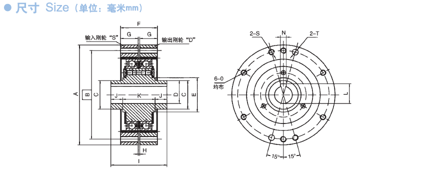 YCF-II��λ�{����